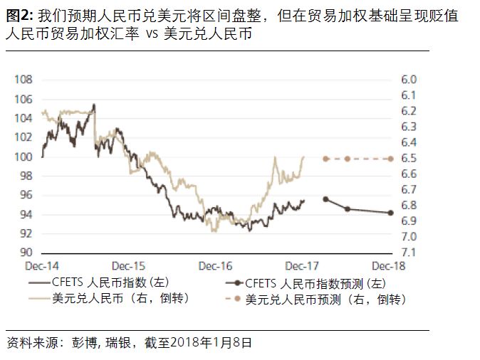 中国引领亚太经济增长，贡献率高达64.2%