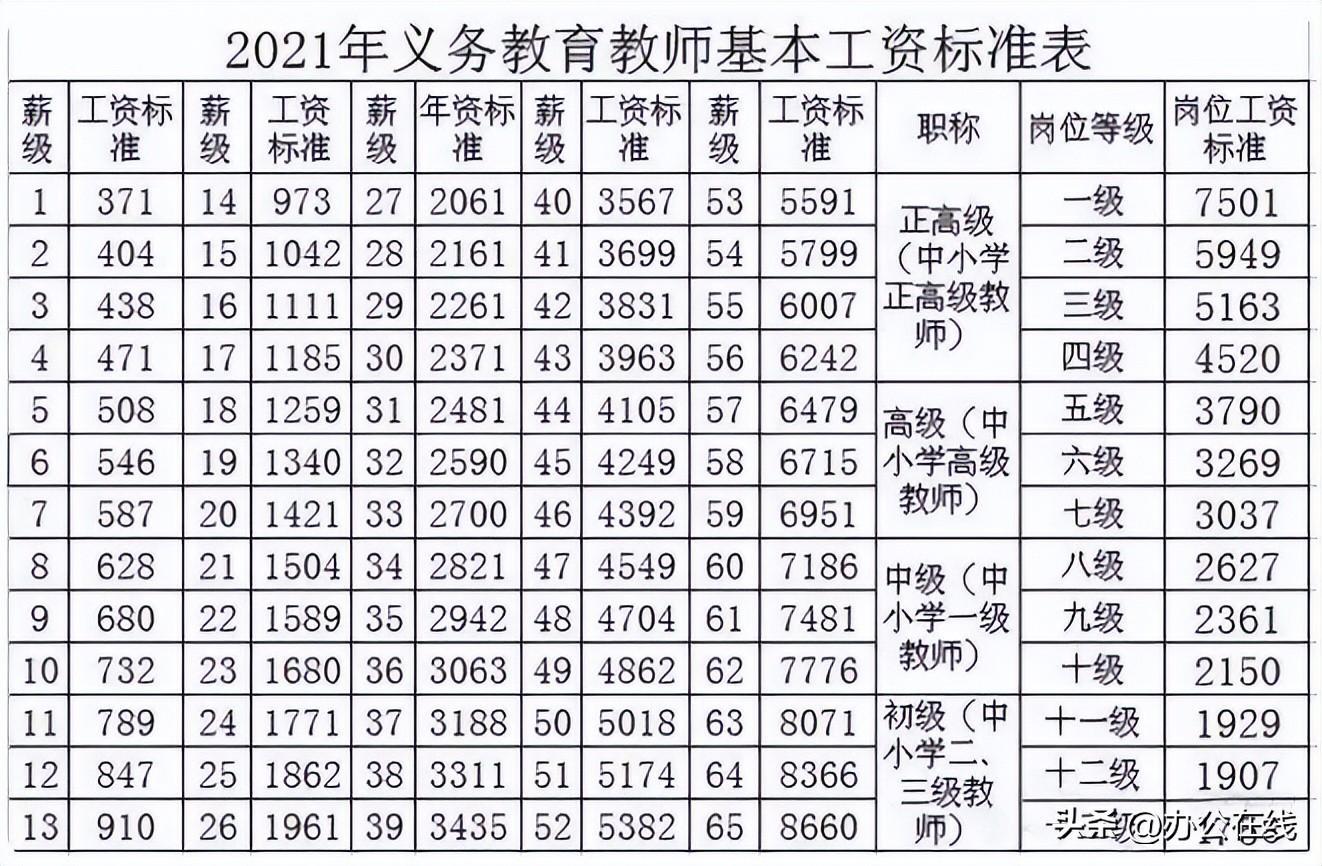 人社局回应中学生获正高职称，背后的真相与挑战探究