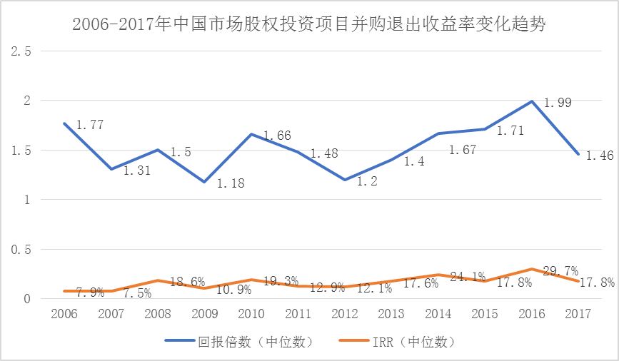 深圳产业并购重组政策即将出台，重塑经济格局，激发创新活力新篇章