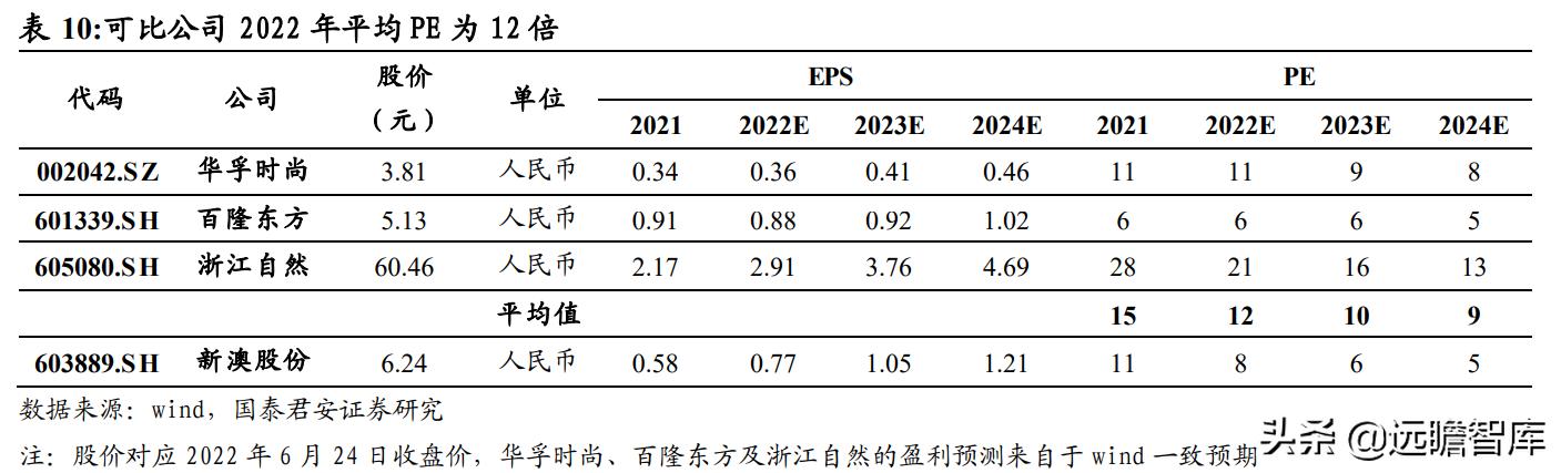 探索未来之门，2024新澳精准资料大全解析