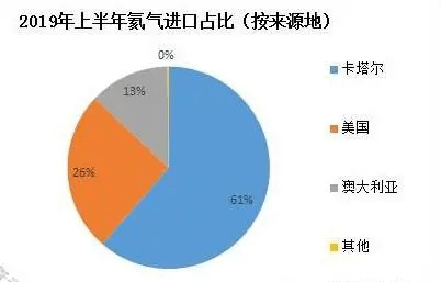 北京早产儿比例上升现象，原因探究与应对策略