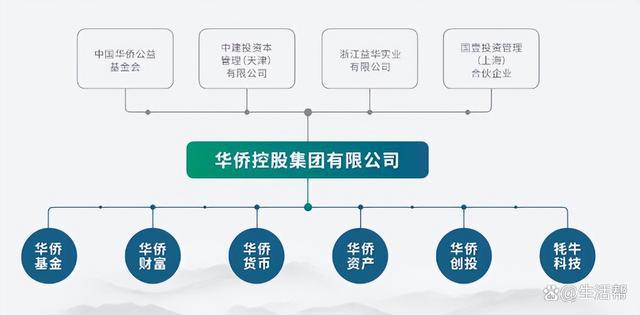 浙江富豪出逃背后的黄金蒸发谜团