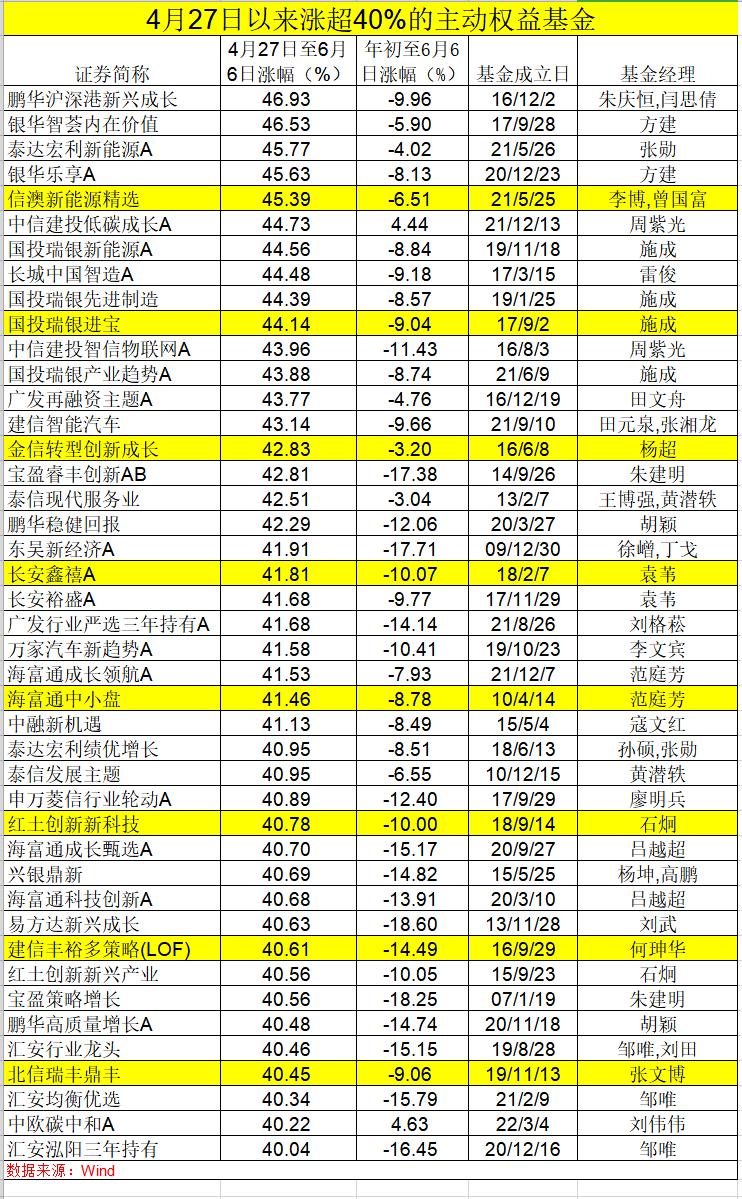 2024年11月18日 第13页