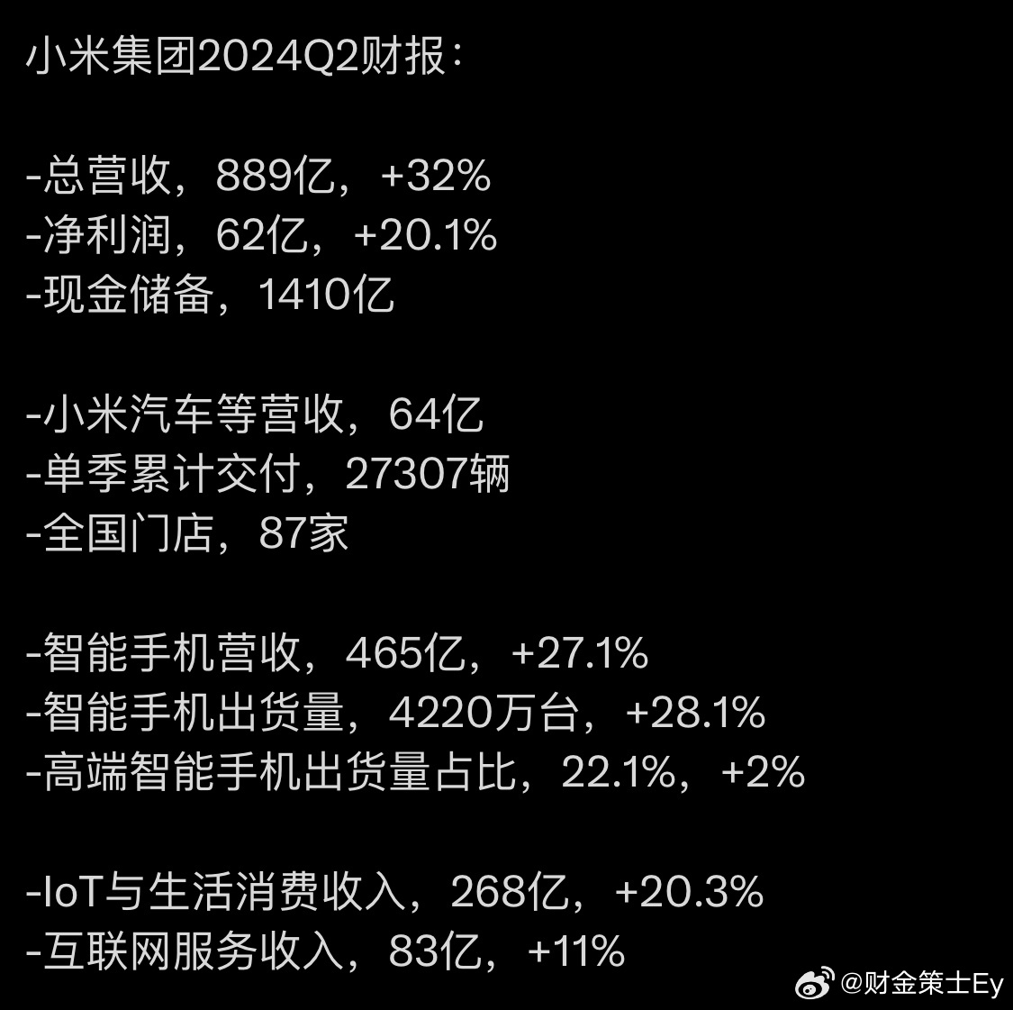 小米汽车业务面临挑战与机遇，单季亏损引关注