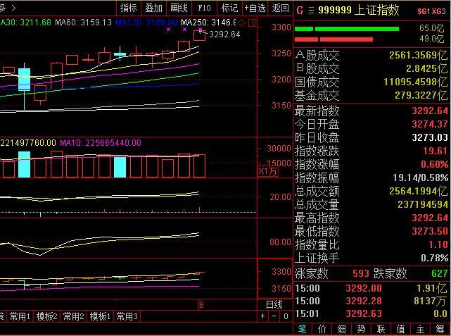 沪深港通，改善市场流动性的关键力量