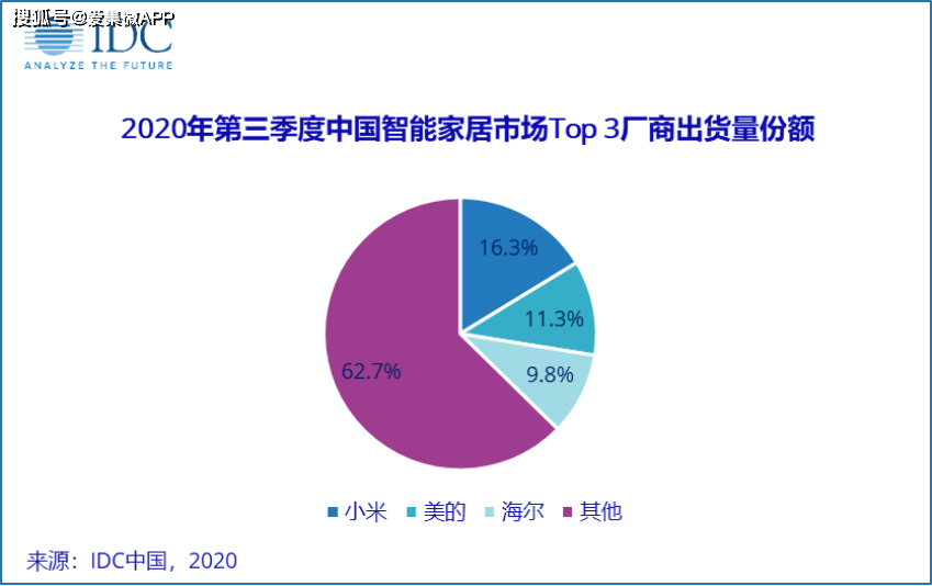 小米第三季度业绩报告揭示，战略洞察与创新动力支撑稳健增长