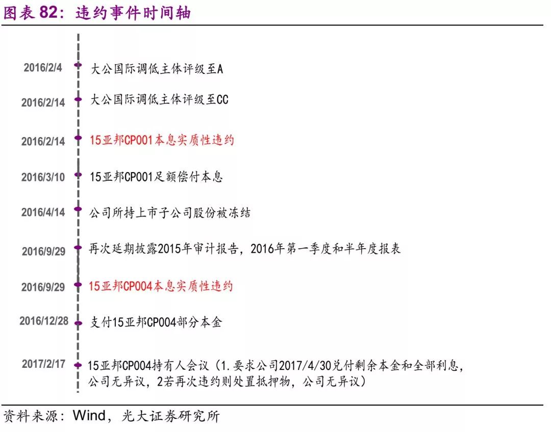 财政部实施专项债券限额方案，深化财政改革，助力经济高质量发展