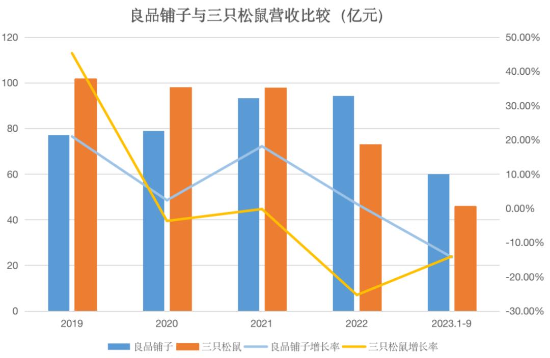 良品铺子大数据杀熟争议揭秘，真相探究与未来展望