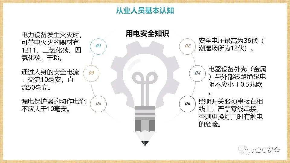 特定行业高压政策执行，挑战与应对策略