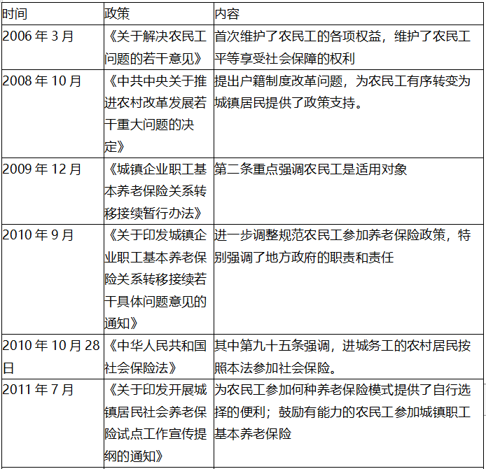 产品中心 第7页