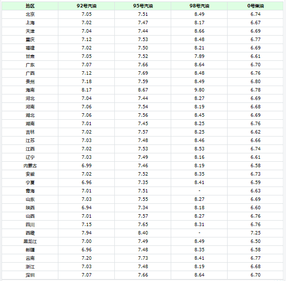 2024年11月 第439页