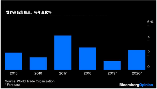 摩根士丹利专家全球经济深度解析报告发布