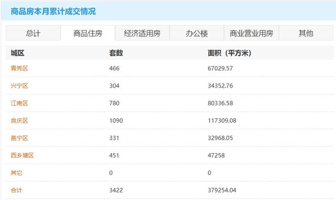 多地房贷利率回升至3%及以上，市场趋势下的影响与挑战分析