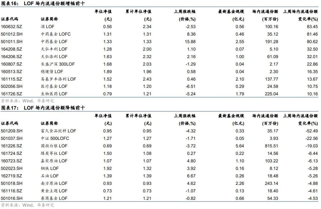 新闻资讯 第179页