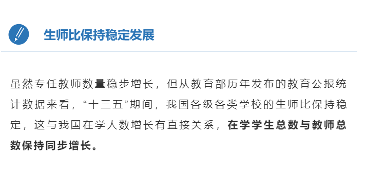 教师减负重塑教育生态，焕发教育新活力