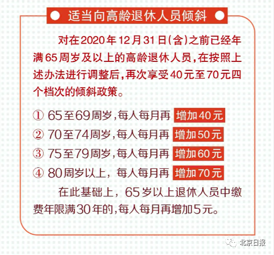 个人养老金制度试点成效初显，探索与实践的双向驱动