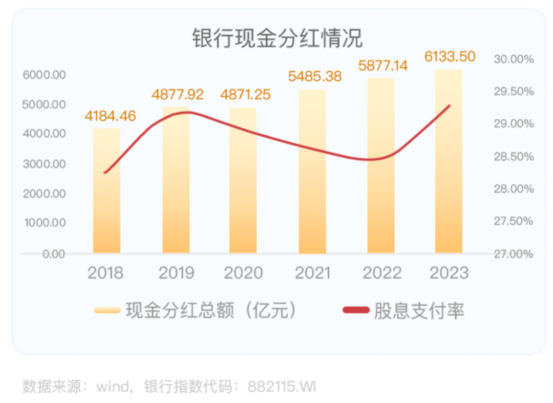 银行存款利率调整后对存款增速的影响解析