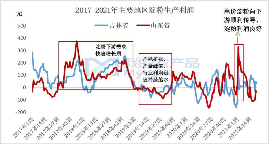 汽车行业芯片短缺难题持续挑战，应对策略揭秘