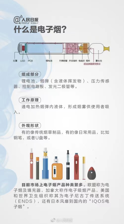 电子烟危害宣传教育的紧迫性与公众健康议题关注