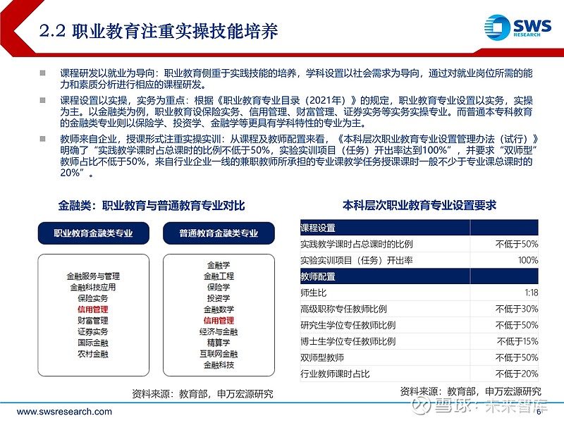 职业教育改革迎来崭新机遇期