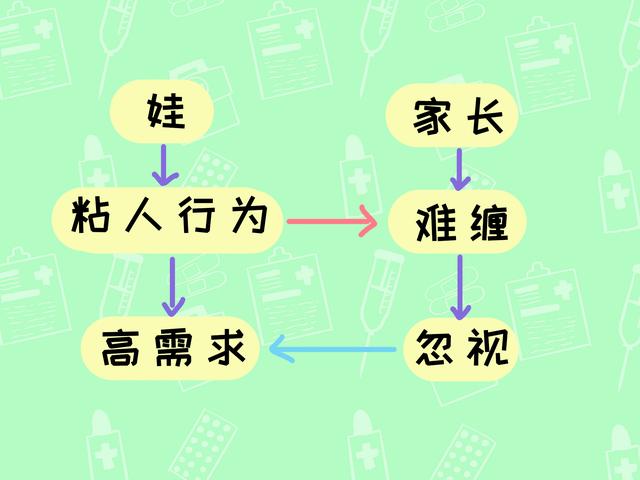 儿童读物市场需求稳步提升，趋势、机遇与挑战探析