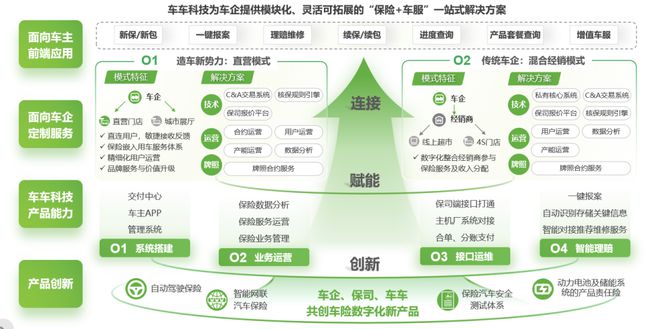 数字经济引领教育新模式变革