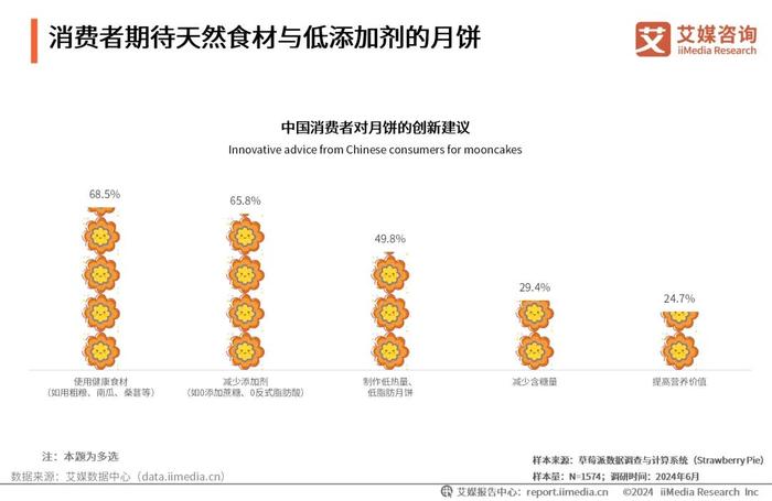 2024年資料免費大全優勢的亮点和提升,计划管理高效实践_飞跃版94.31.70