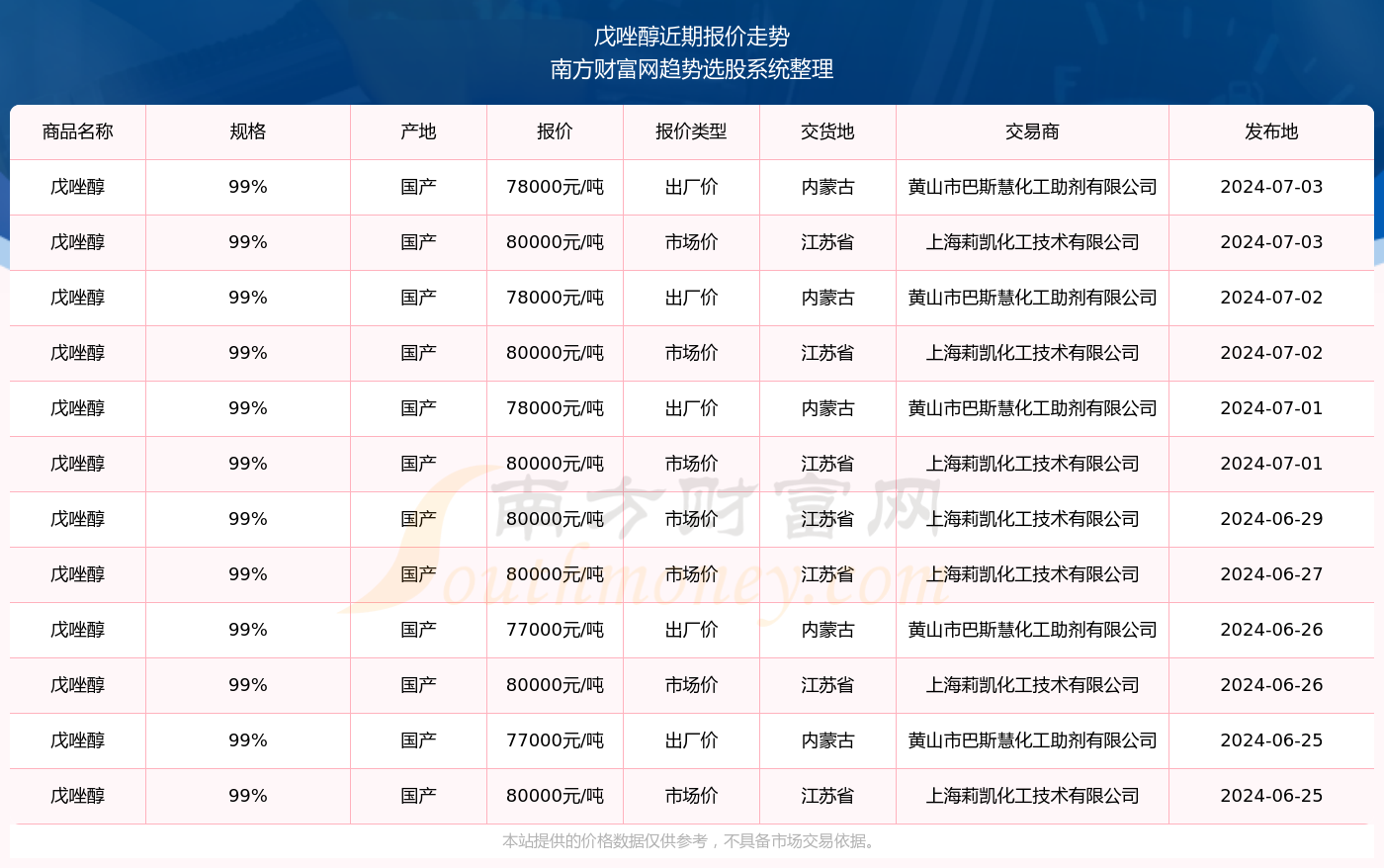 2024新奥精准资料免费大全078期,广泛的解释落实方法分析_vShop84.202