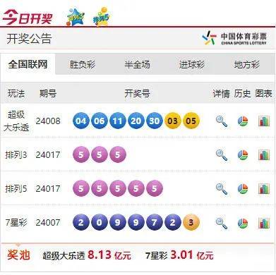 澳门六开彩开奖结果开奖记录2024年,高速规划响应方案_DP69.967