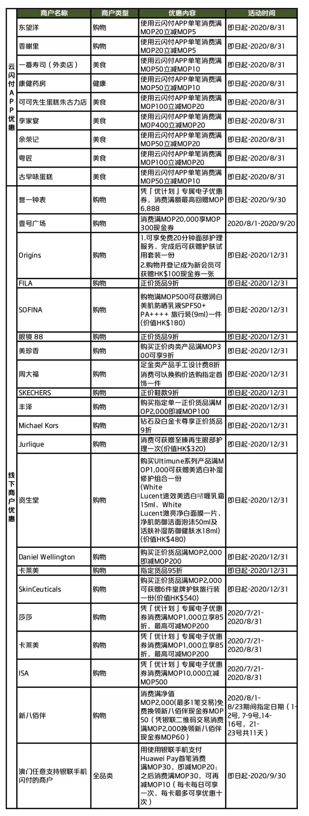 澳门一码一码100准确,全面解答解释定义_特别款89.679