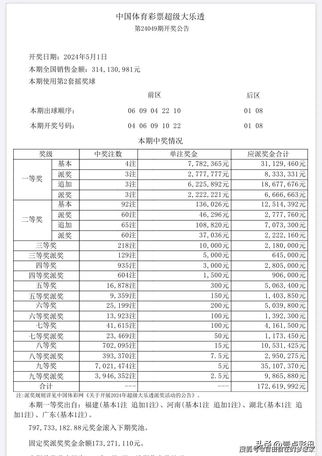 新澳门六开彩开奖结果2020年,系统解答解释落实_GT74.463