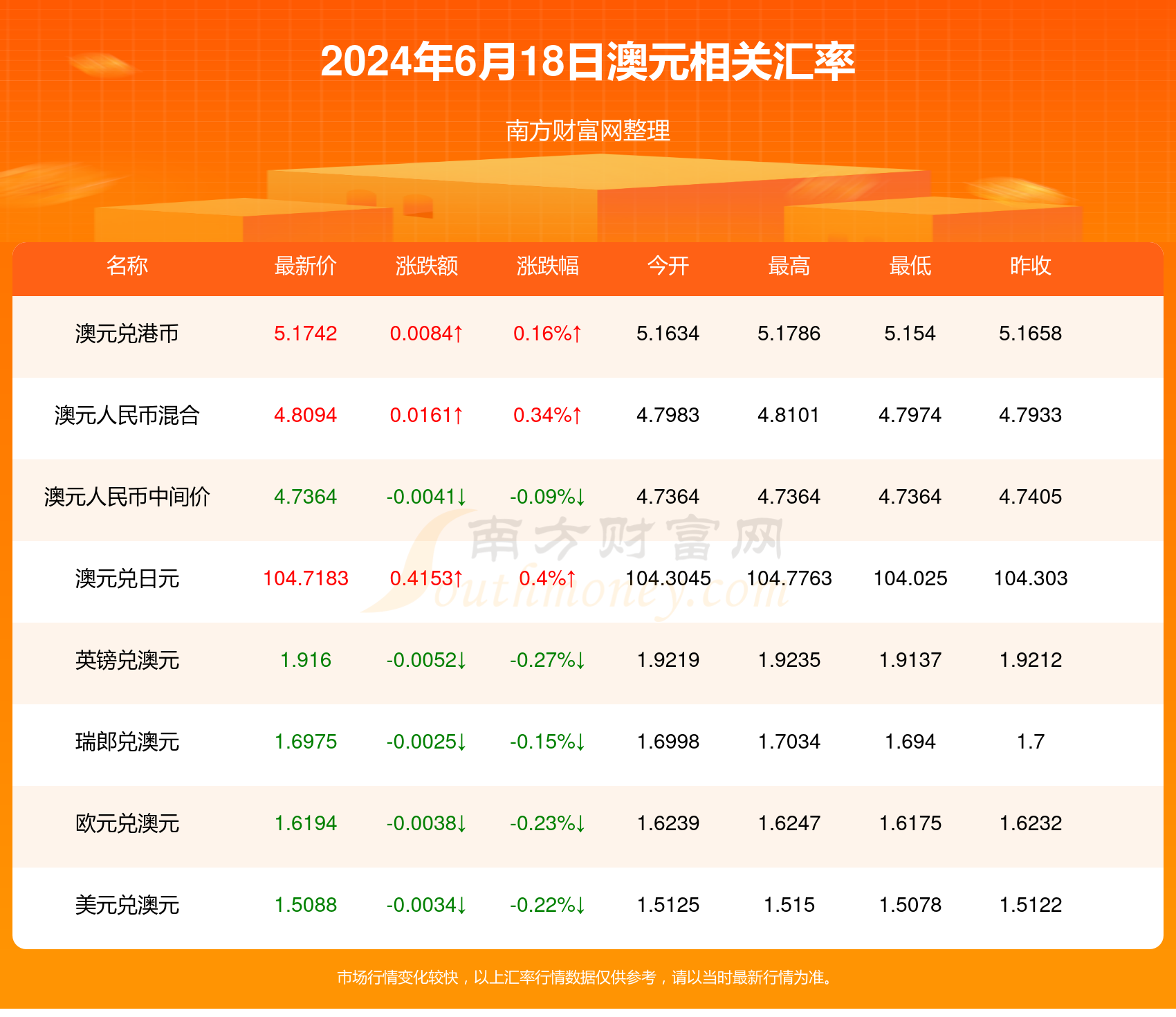 新2024年澳门天天开好彩,正确解答落实_4K63.34