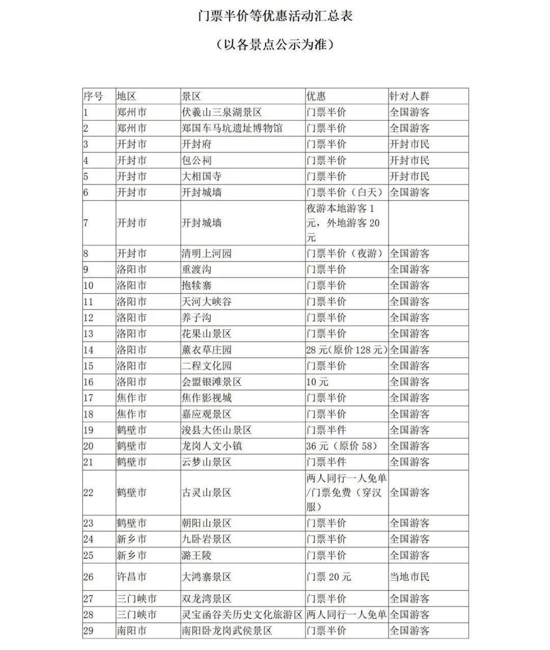 2024年11月23日 第3页