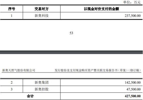 新奥2024年免费资料大全,最佳精选解释落实_QHD24.979