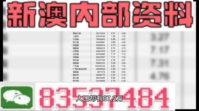 新澳正版资料免费大全,稳定设计解析方案_特别款63.769