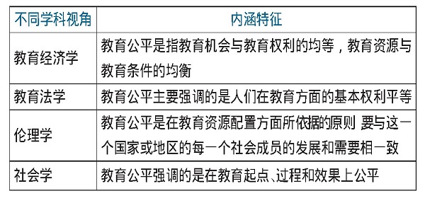 教育公平，促进不同族群和谐共处的关键之道