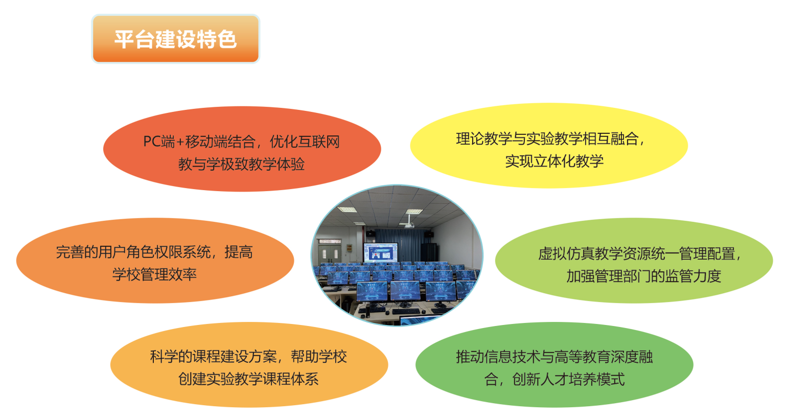 教育与科技融合推动个性化课程设计革新