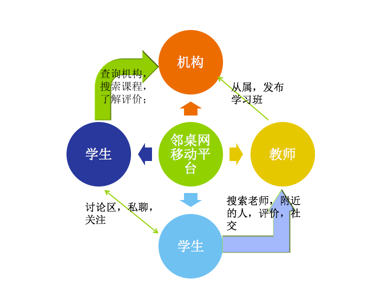 墨晓柒 第14页