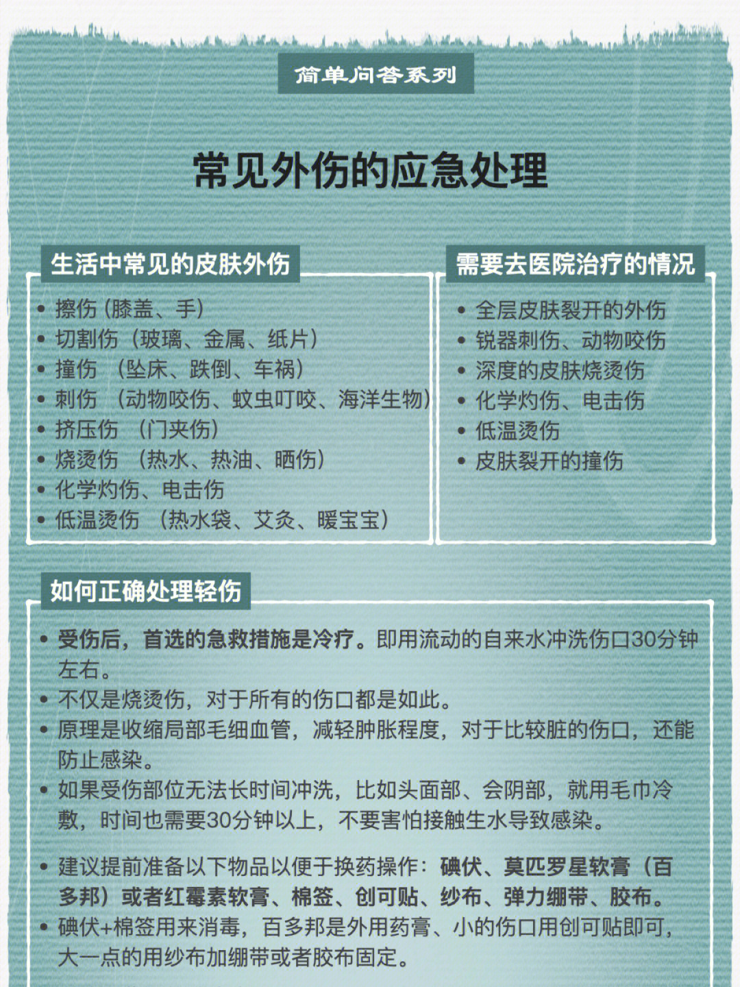 外伤感染的急救处理及预防策略全解析