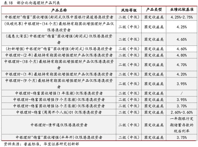 年终家庭理财财务总结，家庭财务回顾与规划攻略