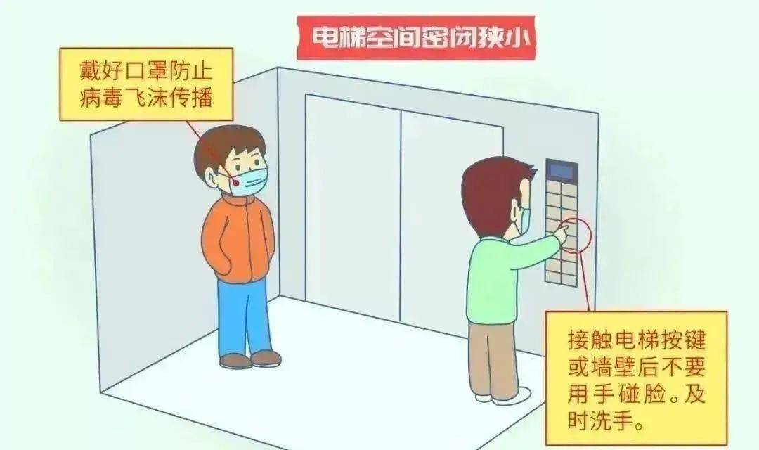 防盗技巧揭秘，如何有效防止家中出现不明人员？