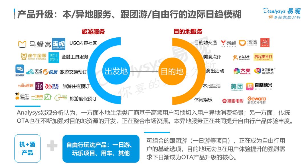 新媒体娱乐引领数字化时代，用户行为深度解析