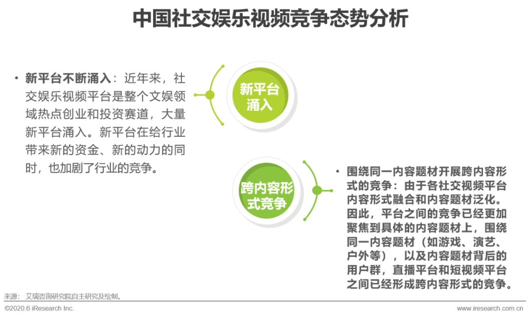 新媒体娱乐重塑社交娱乐新纪元，观众互动体验升级