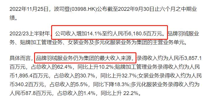 羽绒服大佬拒绝降价决策的背后，故事启示与反思