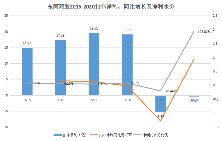 建筑企业净利润TOP200强榜单揭晓，行业格局洞察与未来展望