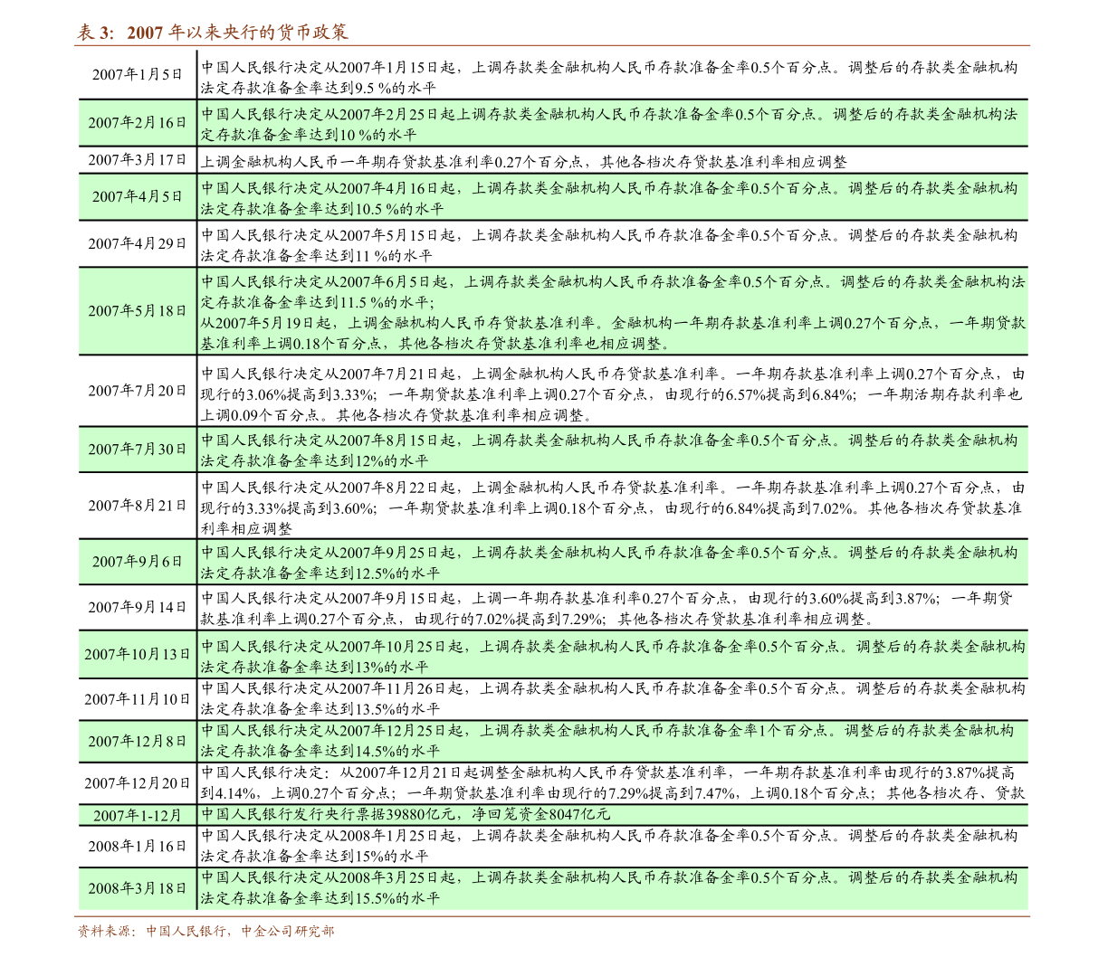 2024年12月 第774页