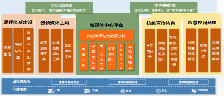 个性化服务塑造娱乐行业新生态体系之路