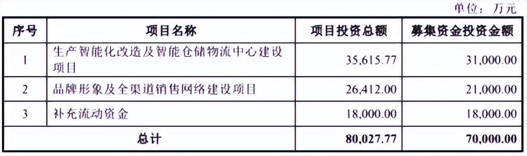 娱乐科技引领智能消费决策新纪元