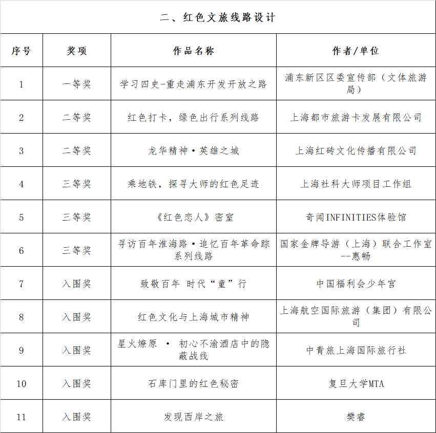 人工智能助力文化创意内容高效生产