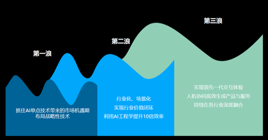 2024年12月 第765页